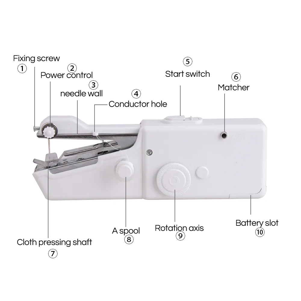 Portable Mini Hand Sewing Machine