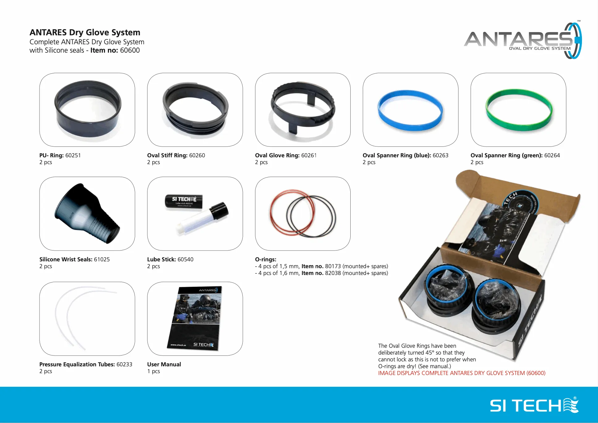 SiTech ANTARES   QCS Oval inc Silflex Seals